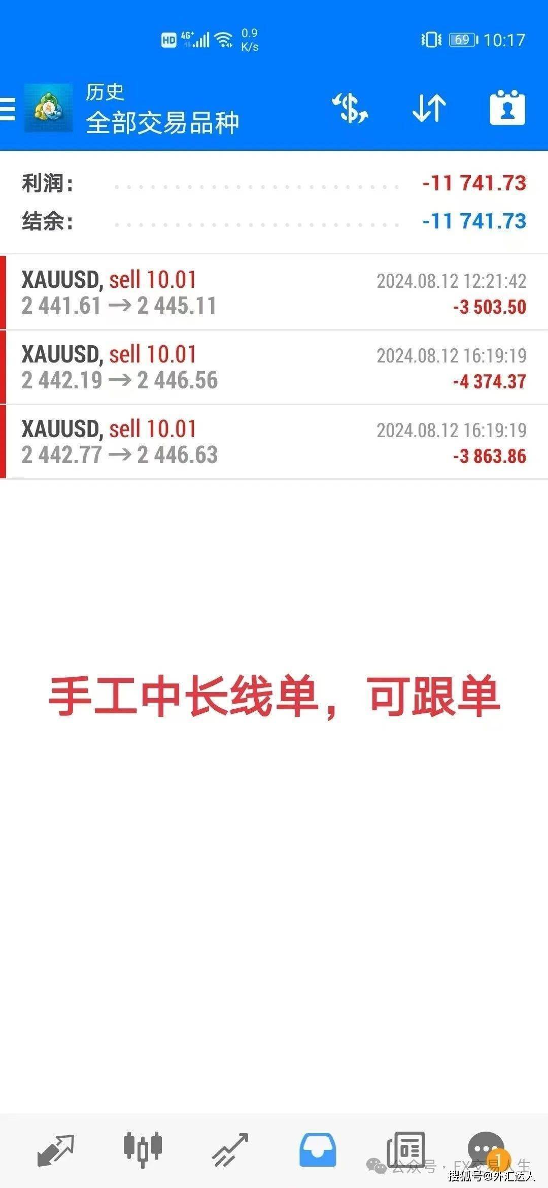 交易员总是在寻找趋势反转，实际更多时候应该是趋势延续！ ​_搜狐网