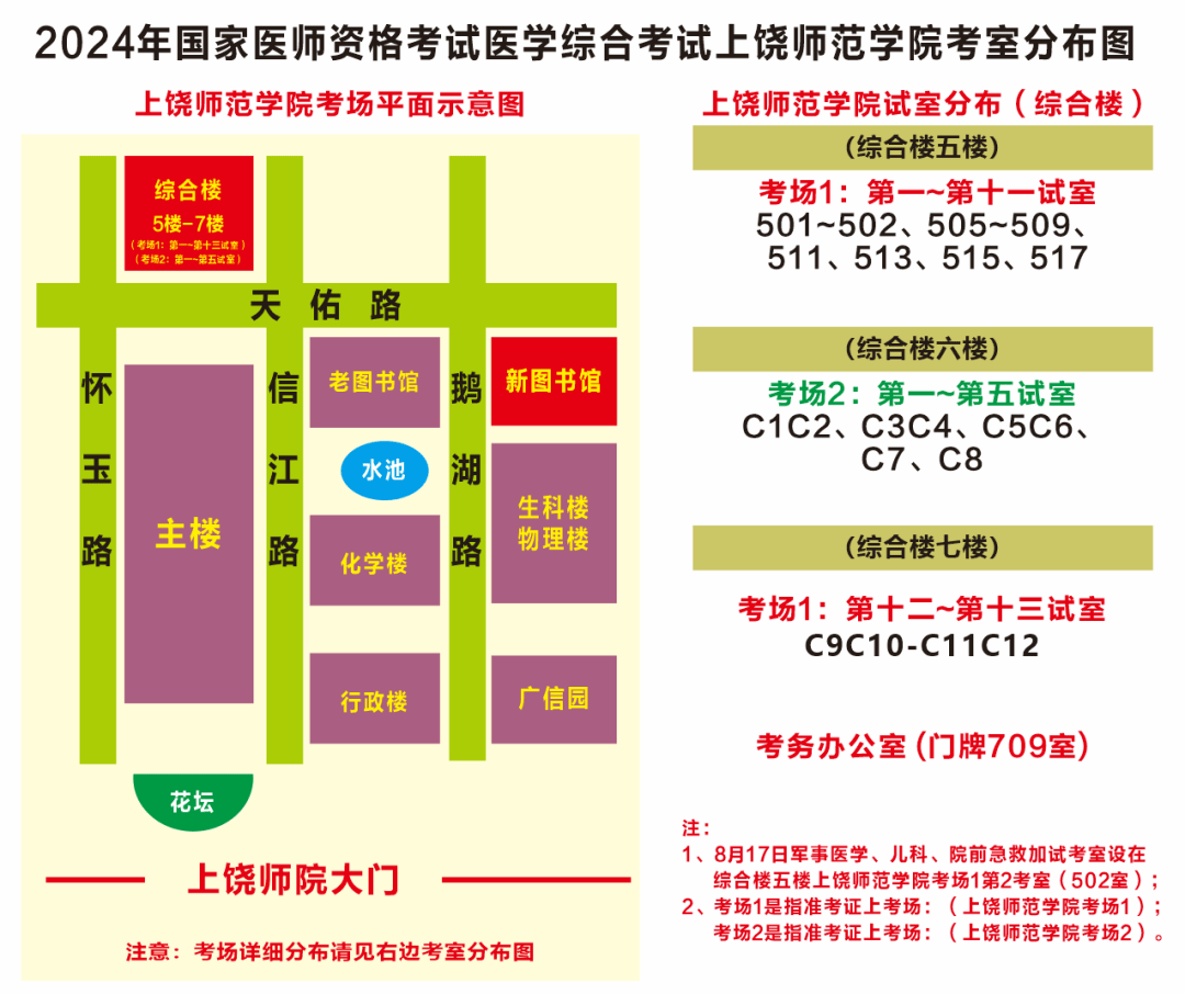 上饶信州区植发(赣州植发医院哪家最好)