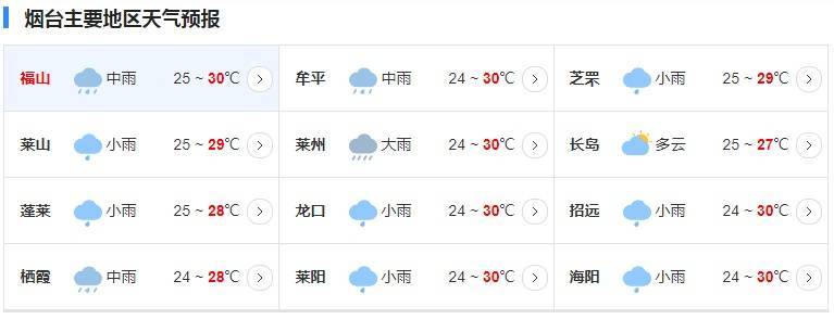 烟台天气预报最新 15天图片