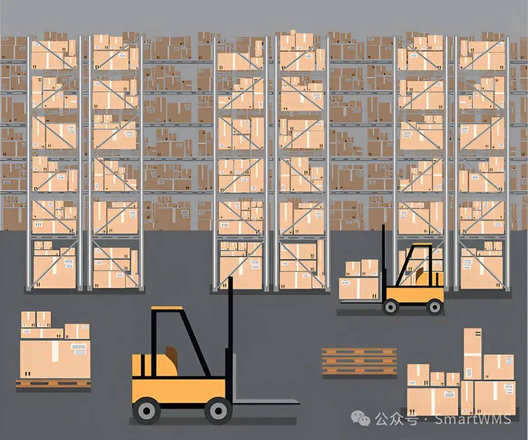 仓库占用率(warehouse occupancy rate)_库存_运营_管理