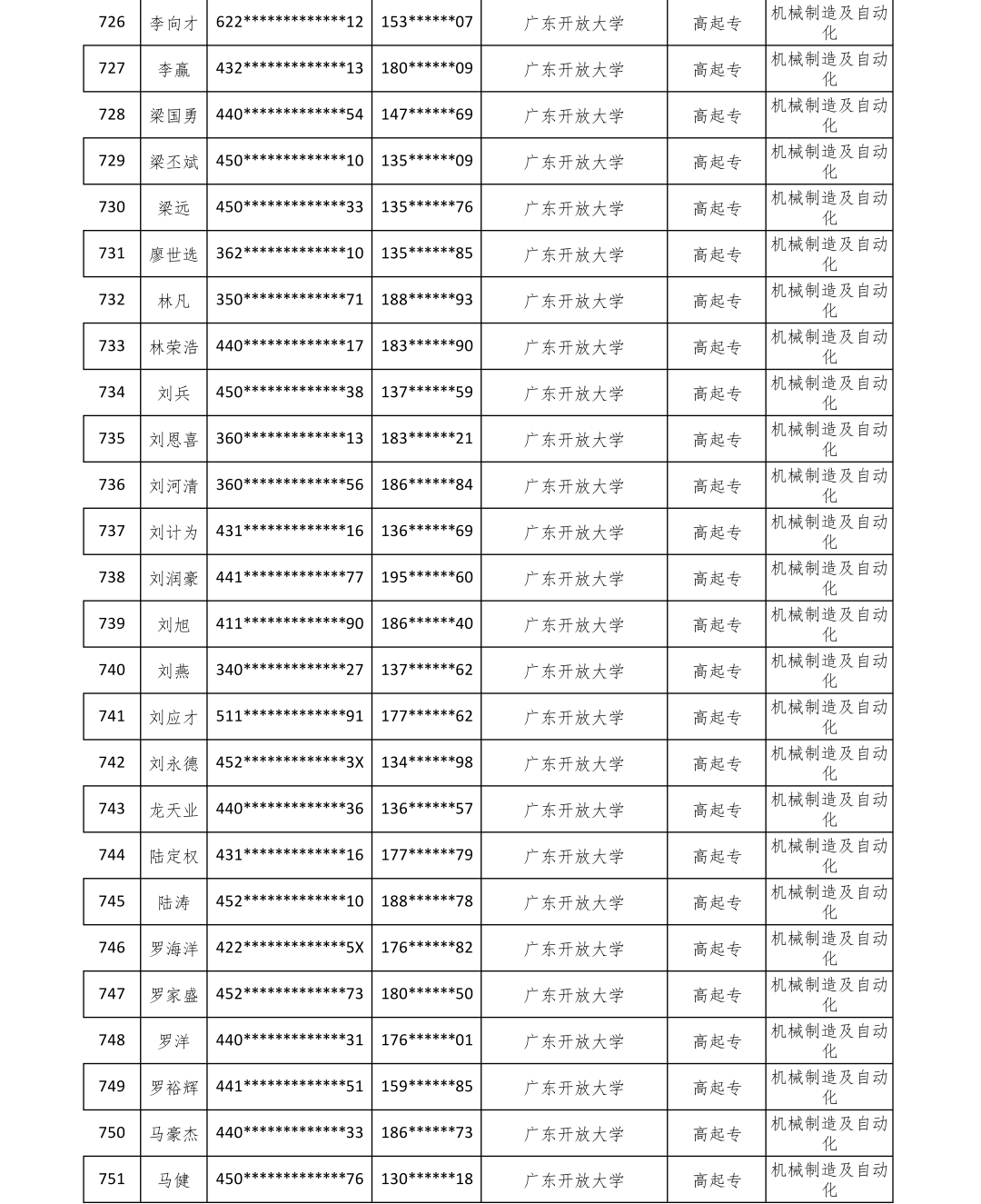 南昌市东湖区区长图片