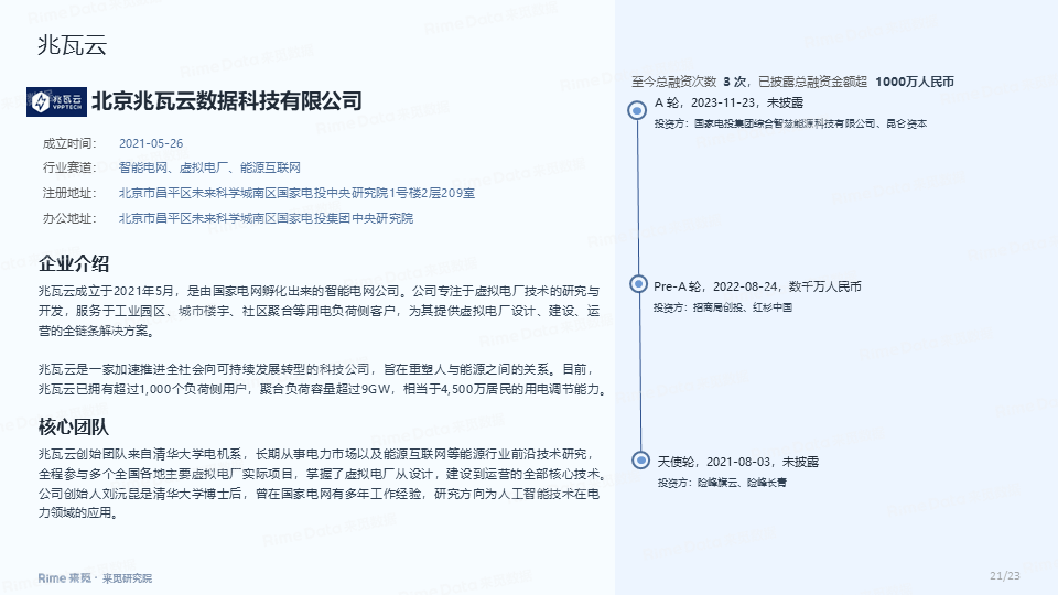 🌸运城新闻【2024澳门天天六开彩免费资料】|电力互联网：故事美好！细分龙头，虚有其表