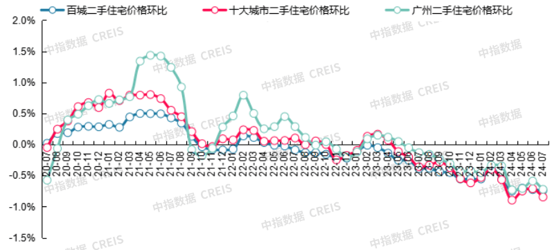 贴吧：2023年澳门正版资料大全完整-沪九条落地24小时：市民预约下班看楼盘 有二手房东提价20万