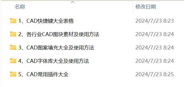 【限时】来领取周站长cad图书专属福利啦!