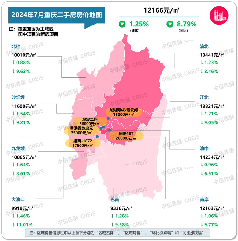 咪咕音乐：新澳好彩免费资料查询-二手房狂跌？西安二手房价格何时能迎来U形上涨