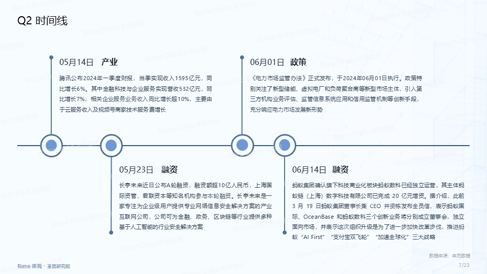 🌸抚观天下【澳门王中王一肖一特一中】|归母净利下滑超7成，互联网财险“一哥”众安在线主动缩规模  第5张