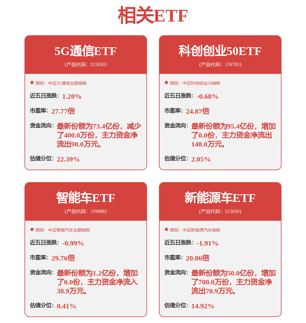 🌸中国日报网 【2O24澳彩管家婆资料传真】|德国对华为5G设备的禁令步步逼近：运营商喊话做好没网准备  第3张