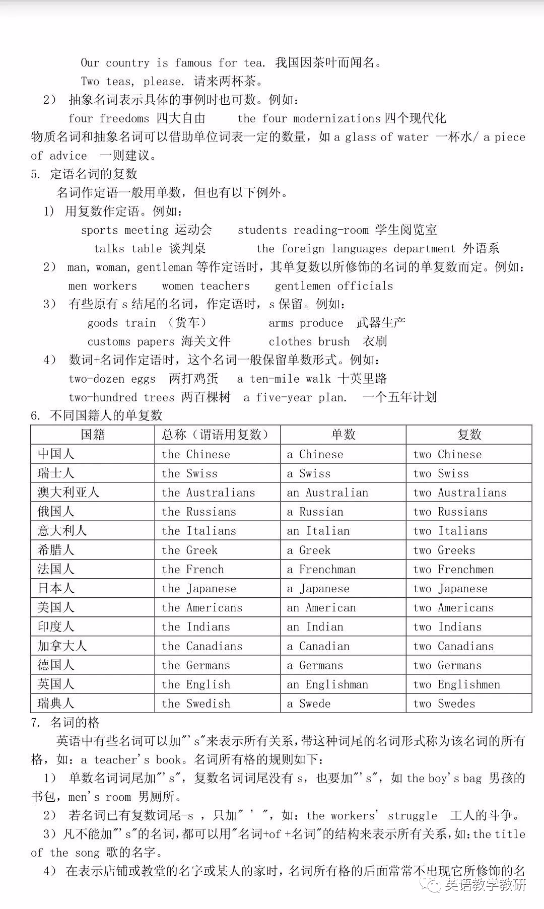 高中英语知识归纳总结67 转发收藏