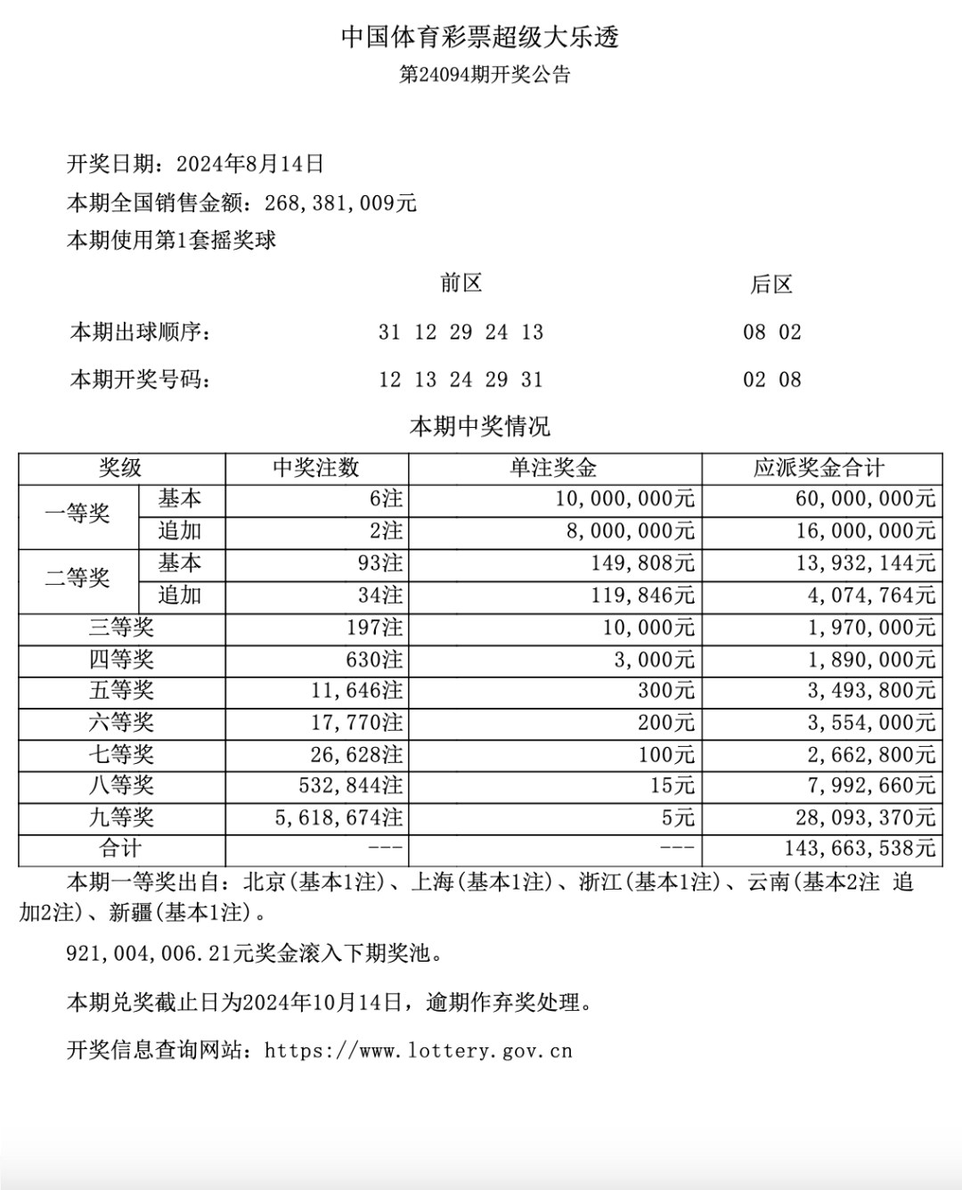 大乐透21086期开奖结果图片