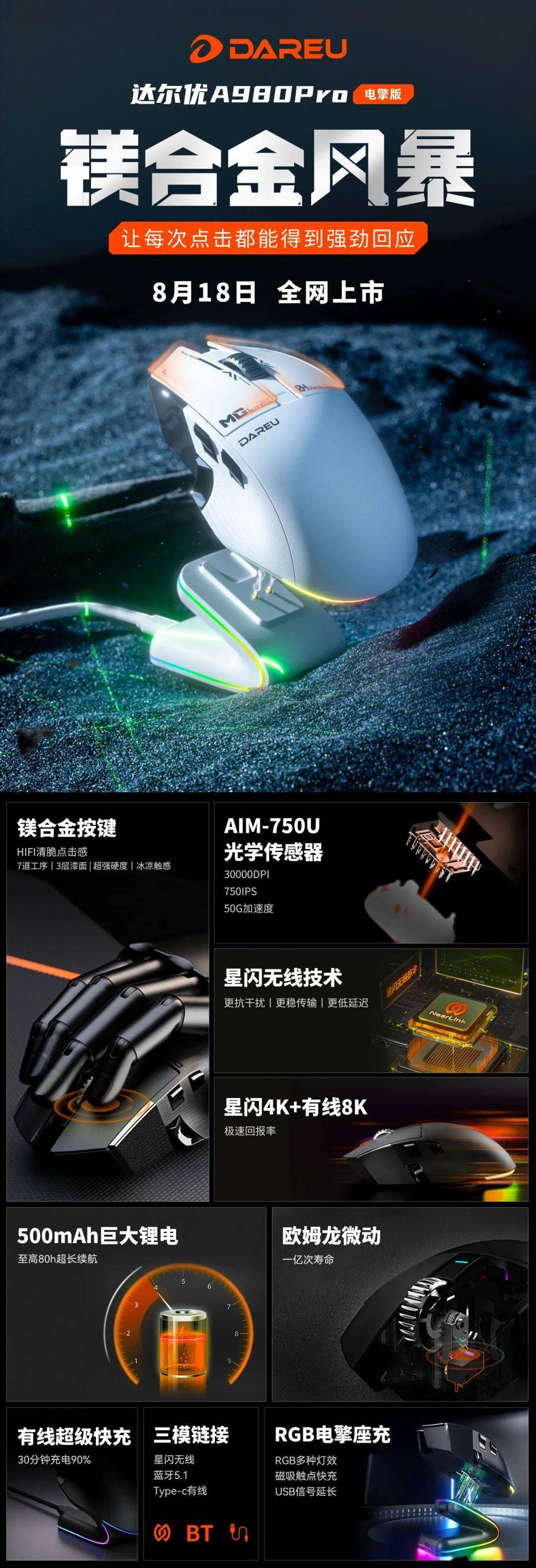 达尔优A980 Pro电擎版星闪鼠标8月18日上市 搭载AIM-750U光学传感器