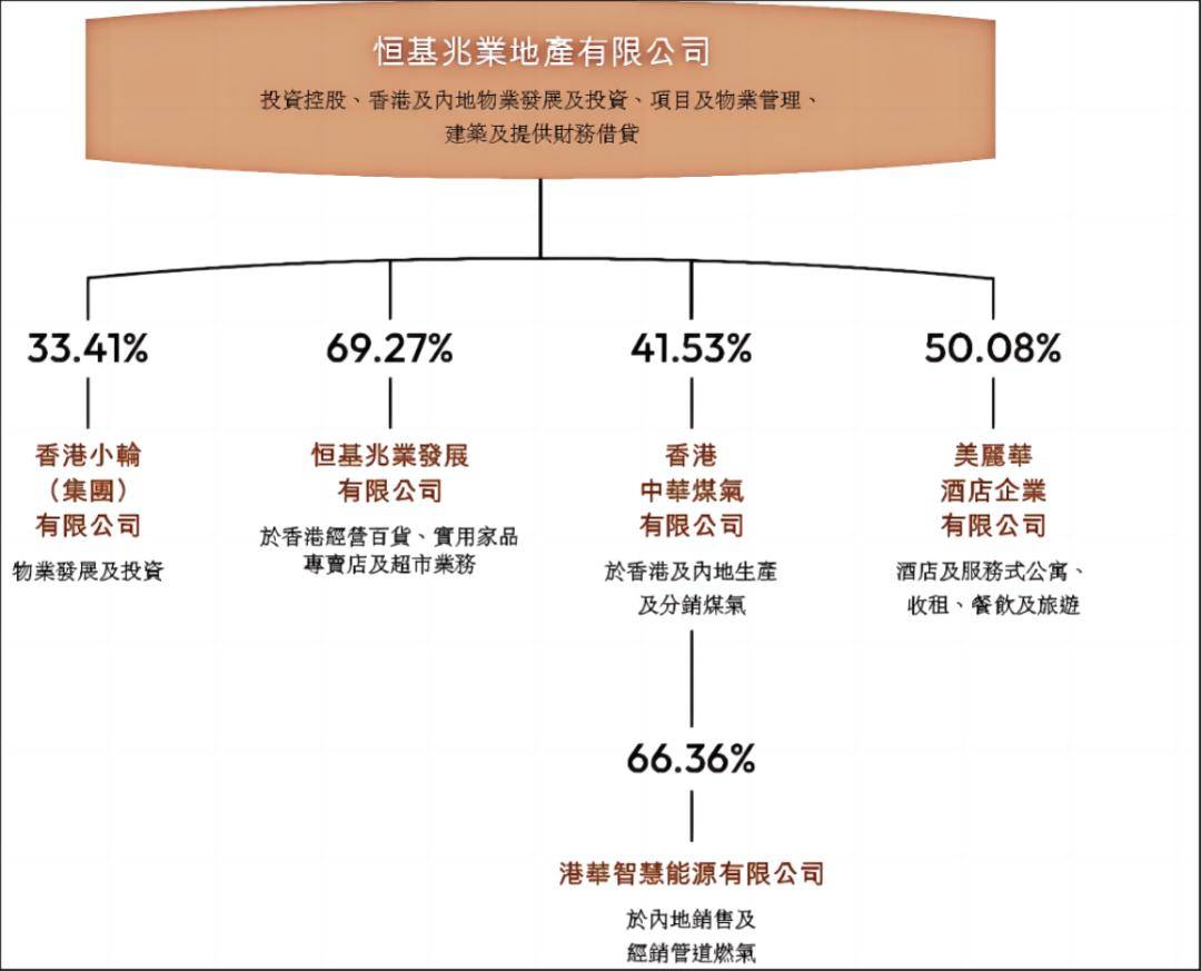 亚洲股神图片