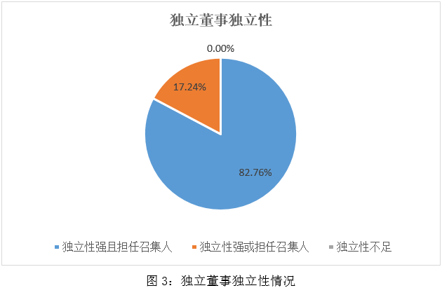 🌸瞭望【2O24澳彩管家婆资料传真】_星辉娱乐：足球产业在体育产业中占据了重要地位，具备一定的影响力与商业价值