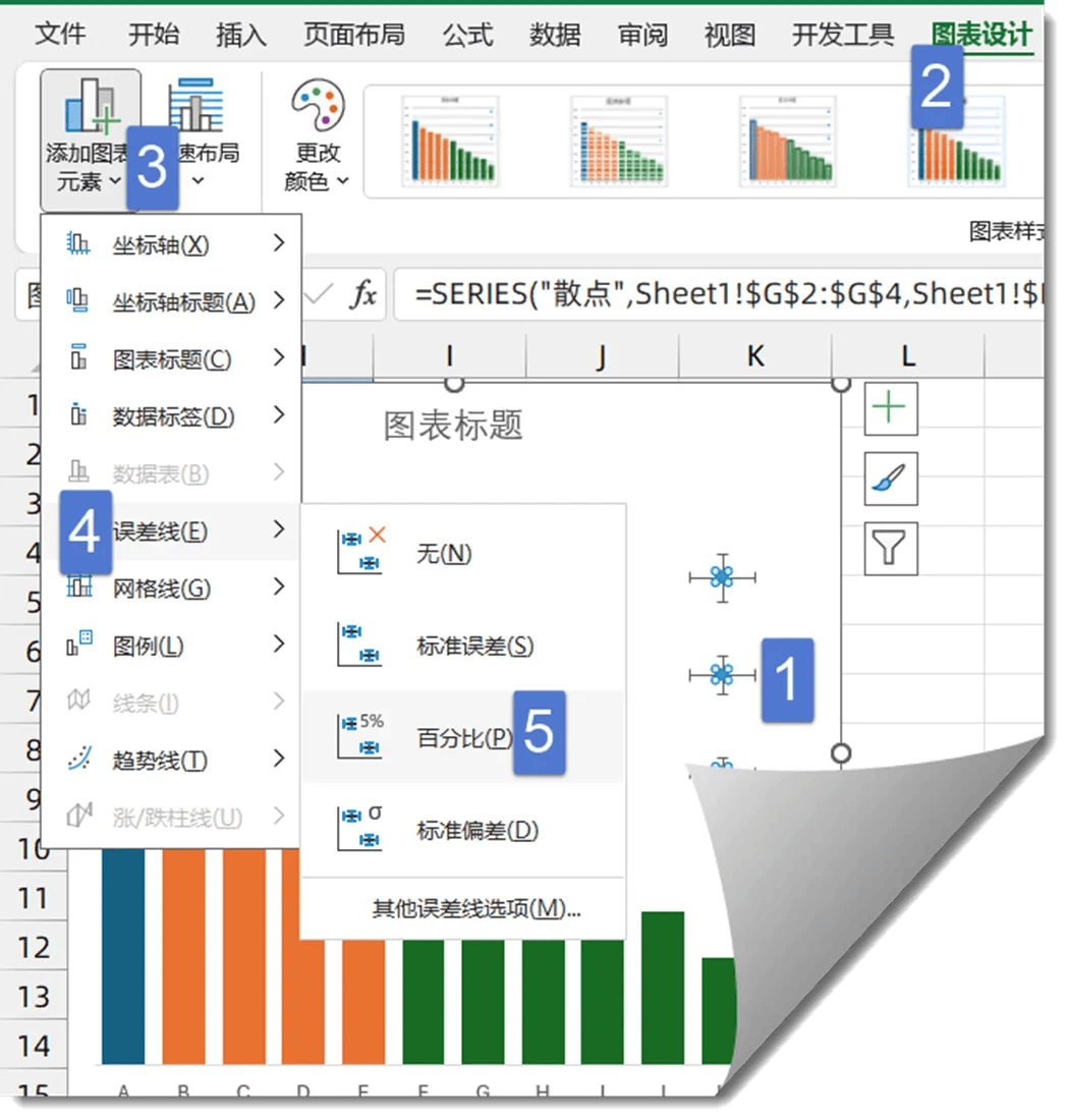 标签位置:靠上设置散点图系列格式:无标记最后对图表进行适当美化,ok