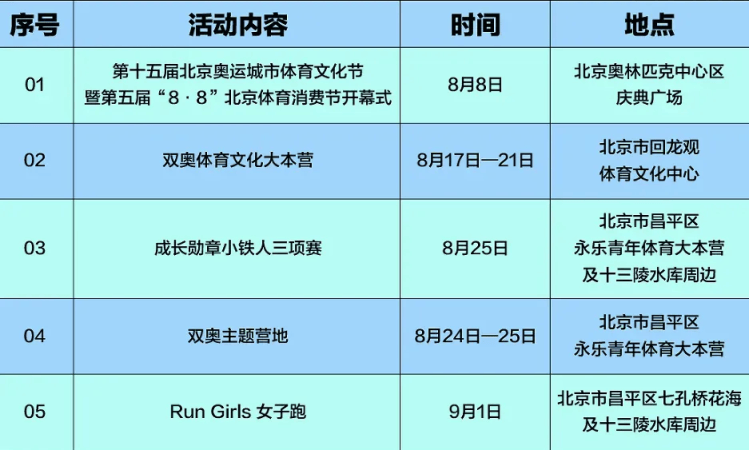 🌸人民日报海外版【新澳彩资料免费资料大全33图库】_有态度有温度 来看这些城市与候鸟的“相处之道”