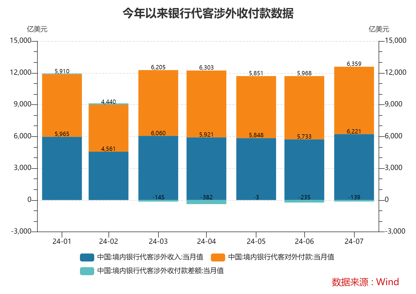 结算支付行为是指_支付结算是什么的行为_结算支付行为是什么意思