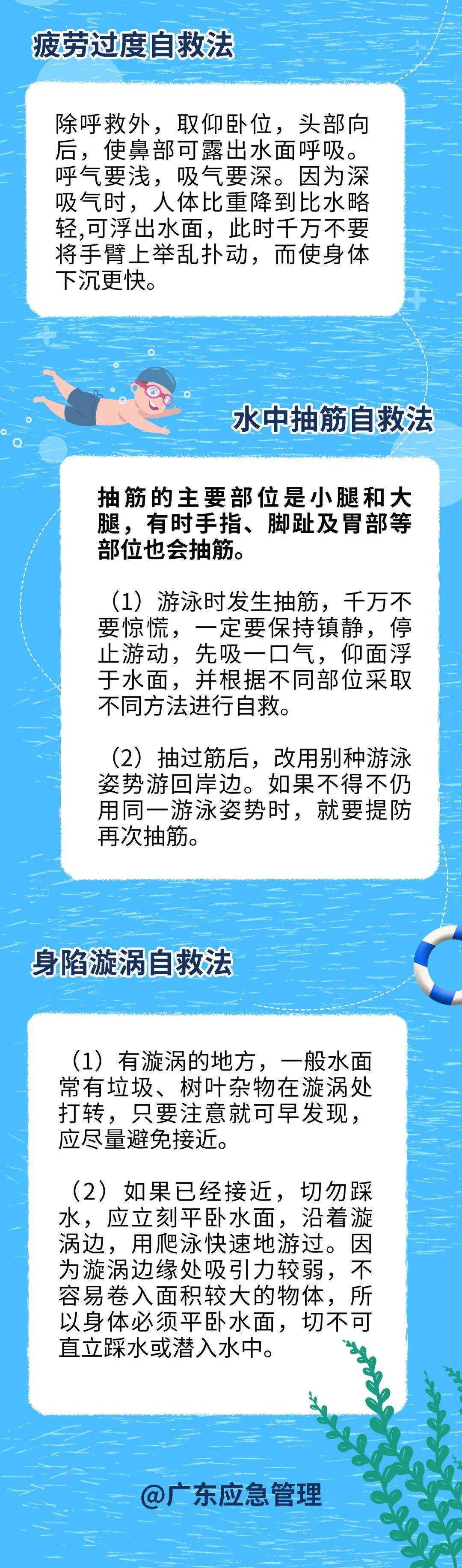 要牢记!夏季必备防溺水指南溺水后如何自救?