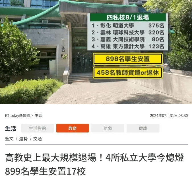 有的是被迫进行,比如,随着生源危机,资金短缺的逐步来临,台湾明道大学