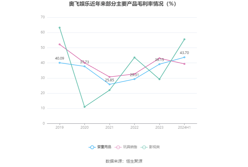 🌸美团【新澳2024年精准一肖一码】_陆庆娱乐（08052.HK）8月20日收盘跌2.5%