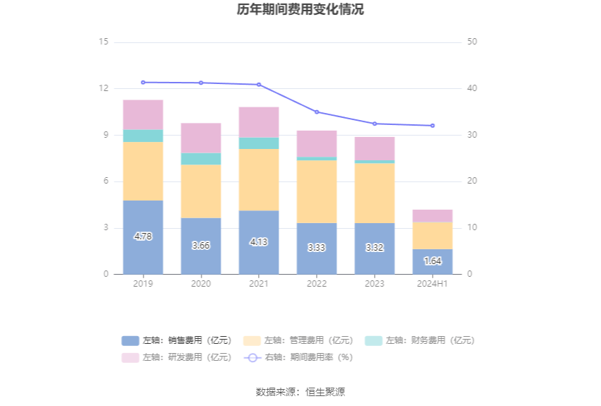 🌸【澳门一码一肖一特一中准选今晚】🌸_新印1950访谈｜贵阳国贸集团副总经理熊鹰：24小时不打烊 打造市民休闲娱乐新去处