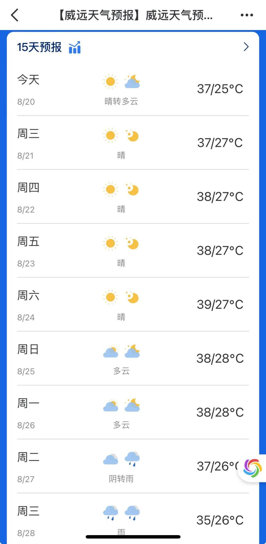 天气预报宣威预报