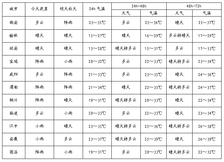 🌸【2024年管家婆一奖一特一中】🌸_九龙城市更新公司通过ISO合规体系认证