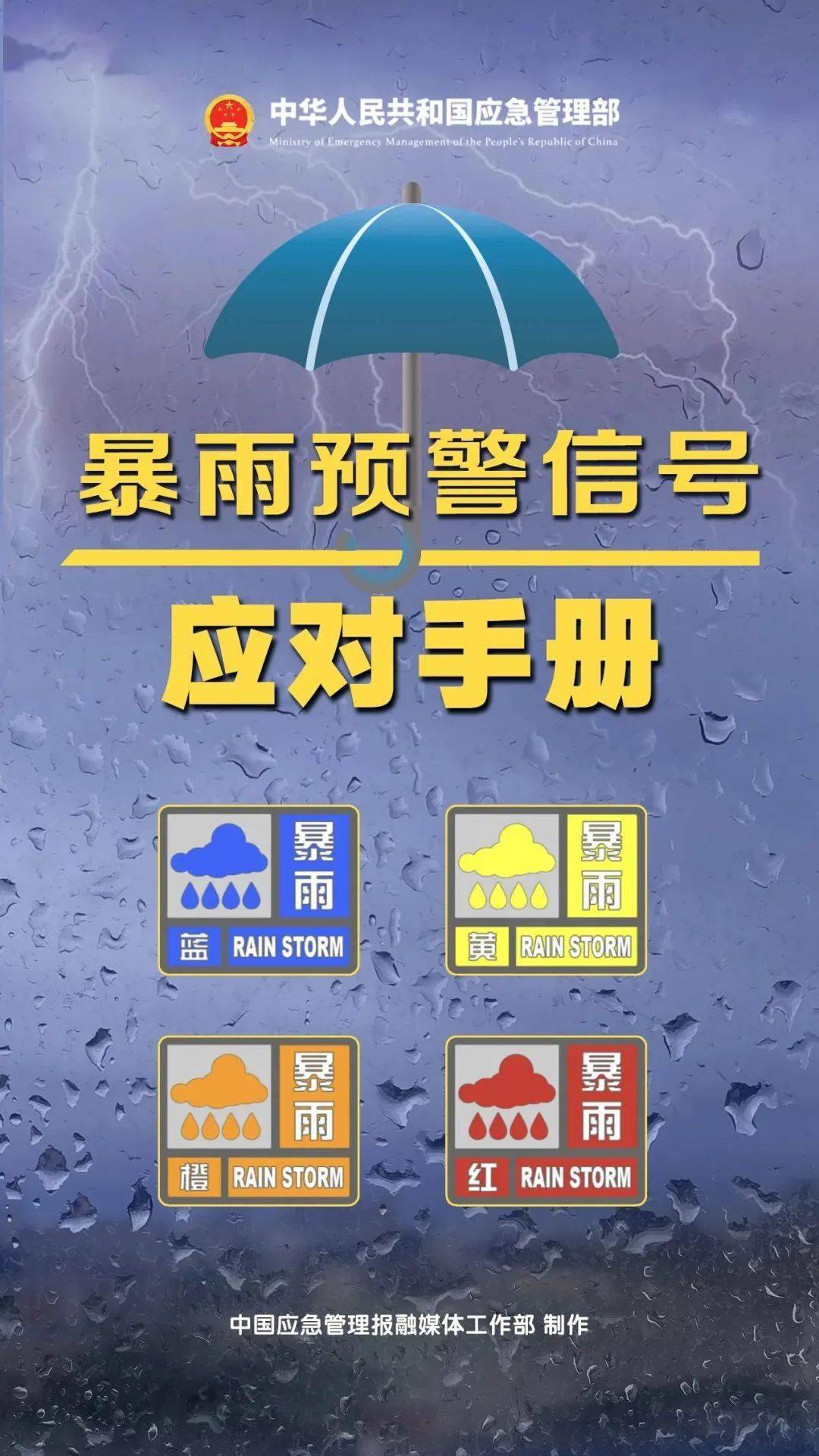 快收下这份暴雨预警信号应对手册左右滑动查看降水量预报21日我省淮河