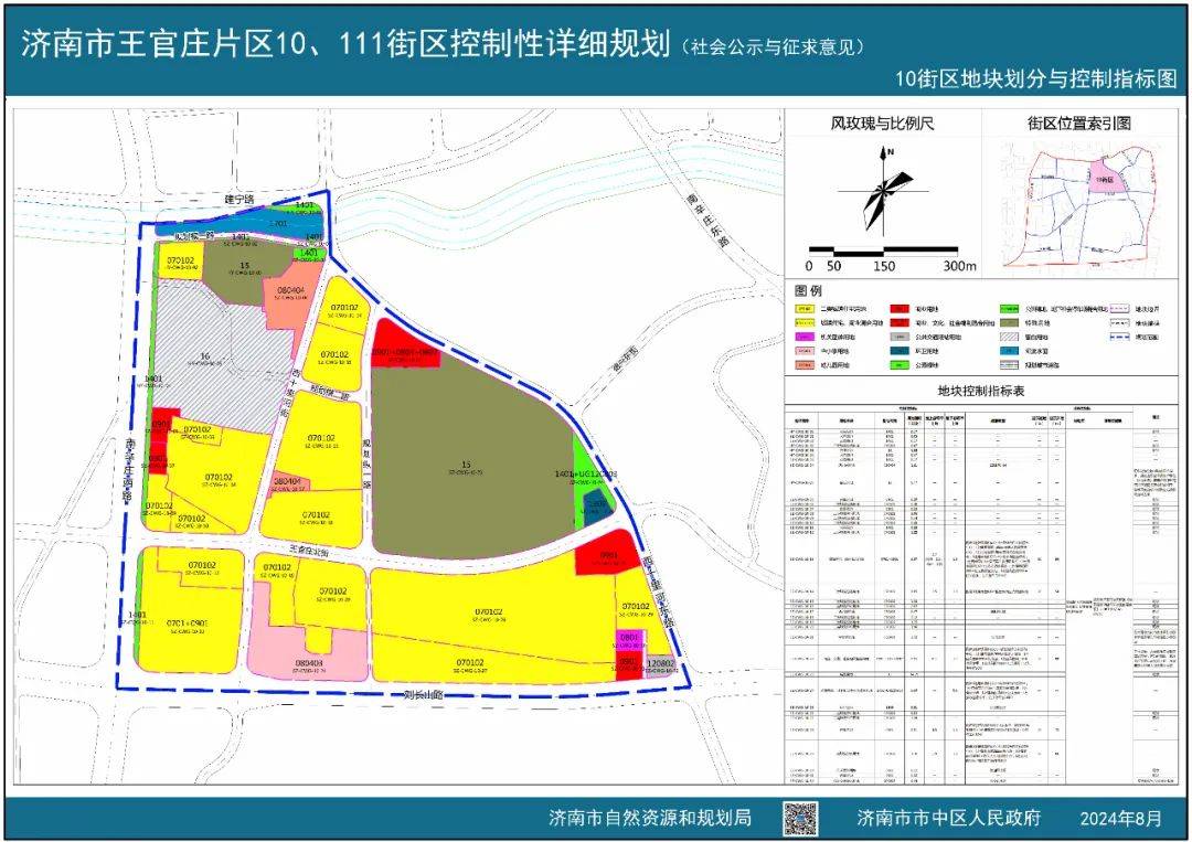 章丘山水泉城玺城规划图片