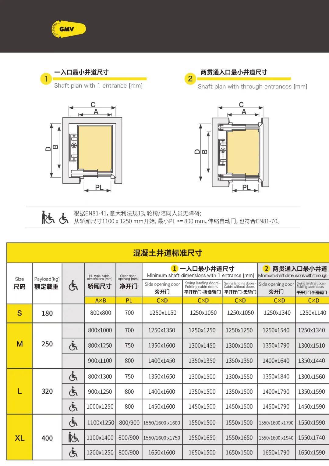 外装电梯规定图片