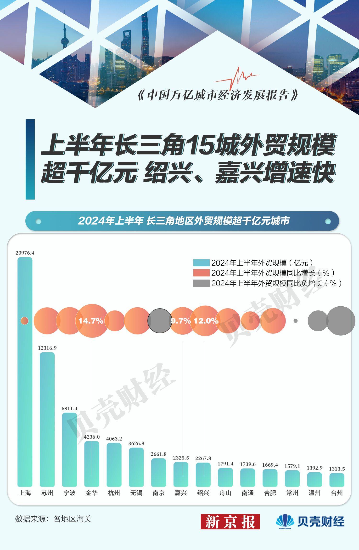 🌸羊城派【2024正版资料大全免费】_成都高新区：被看见的儿童力量让城市变了样