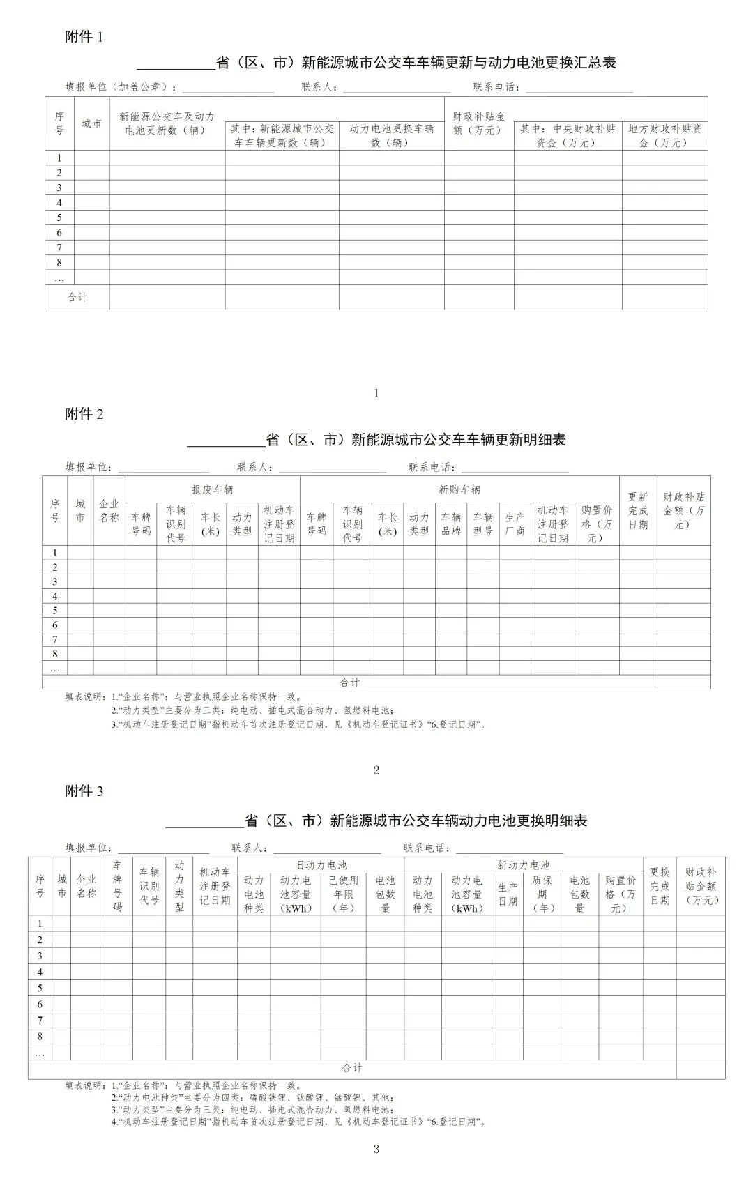 报废更新有补贴！