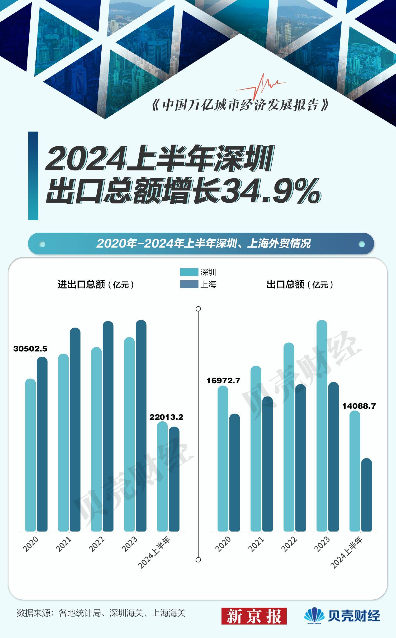 🌸中华读书报【2024年管家婆一奖一特一中】_奥运项目“新”体验，城市滑板运动场成打卡新地标  第2张