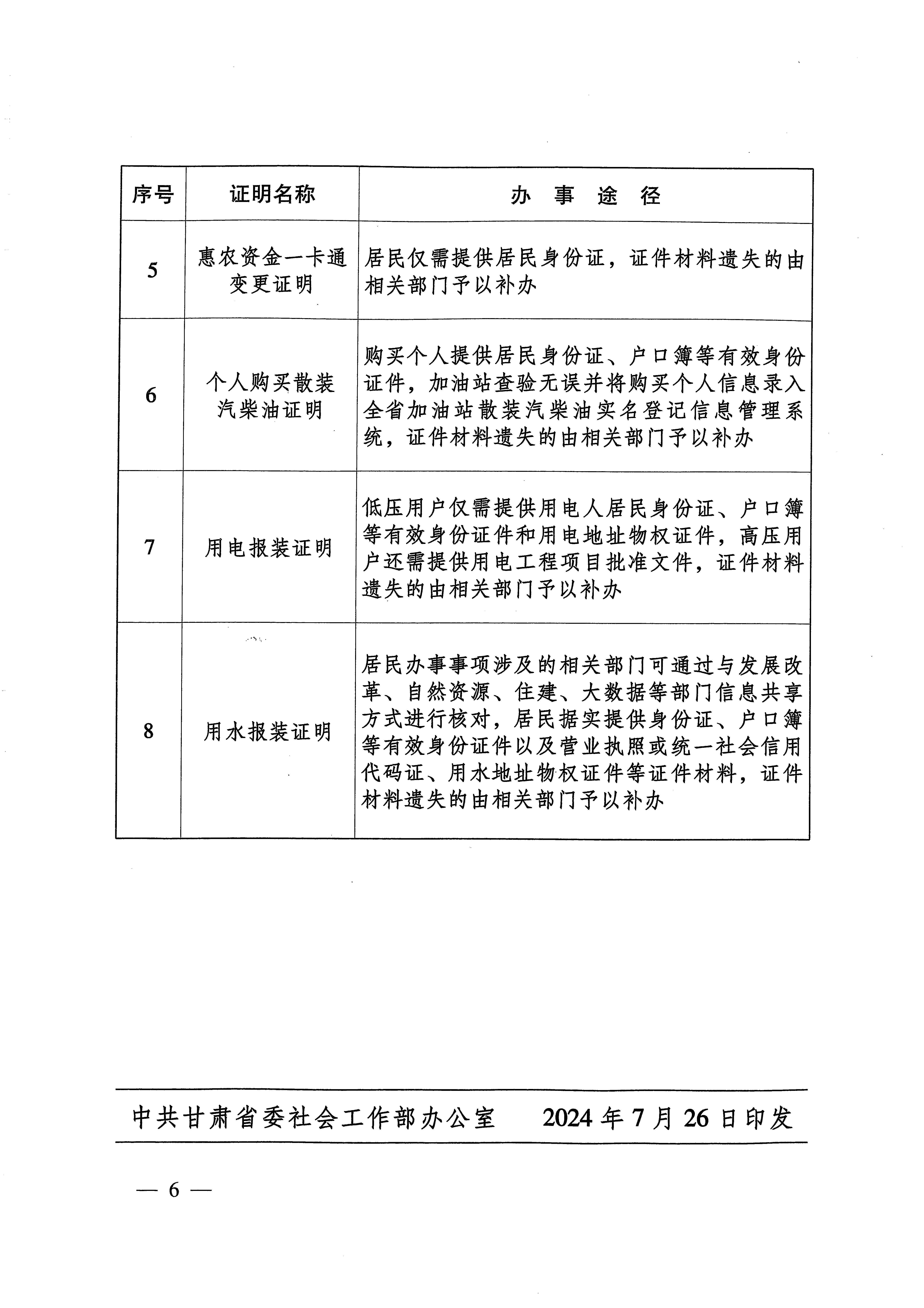 这些证明，社区将不再出具