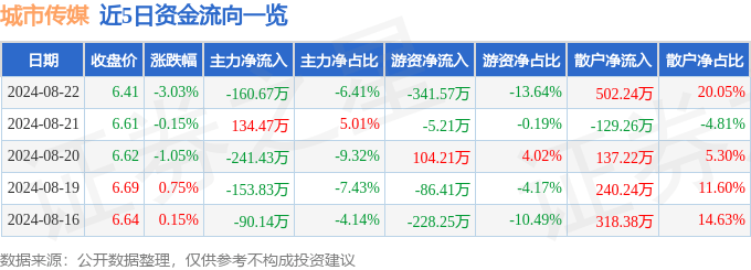 🌸【新澳门一码一肖一特一中】🌸_首届TOD社区策划大赛获奖名单公布 青年共绘城市发展无限可能