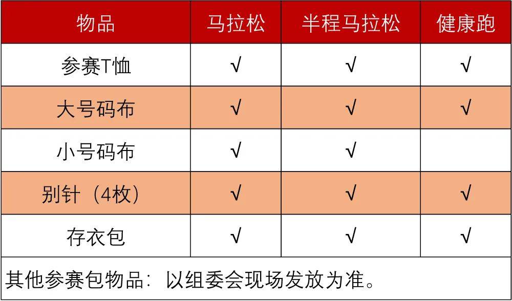 小火箭加速器美国节点