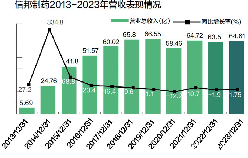 被网红前夫开撕的女董事长，29岁就接棒父亲