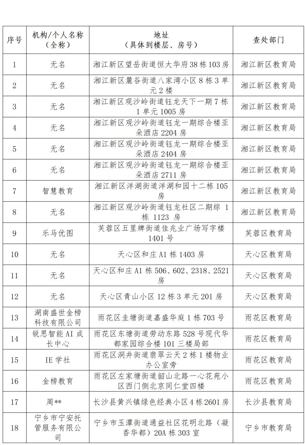 小咖秀短视频：澳门一肖一码100准免费资料-国际高等教育版图再拓展，牛津Oxford ELLT携手全球30+顶尖学府，深化教育合作新篇章