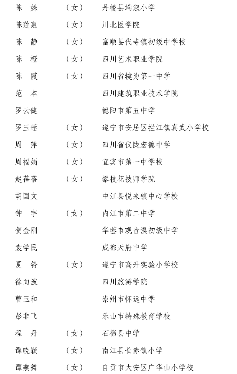 全国表彰,正在公示!绵阳这些学校和老师上榜