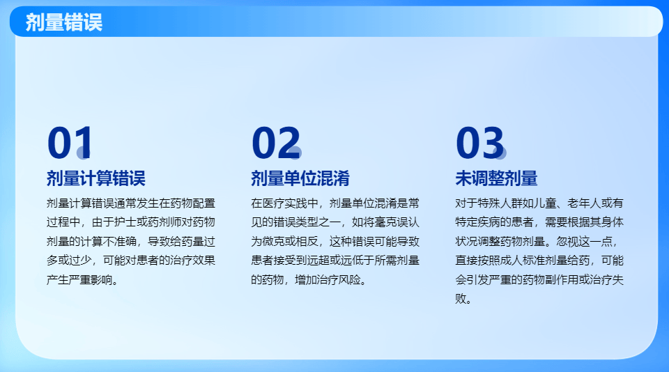 【ppt】护士给药错误补救对策