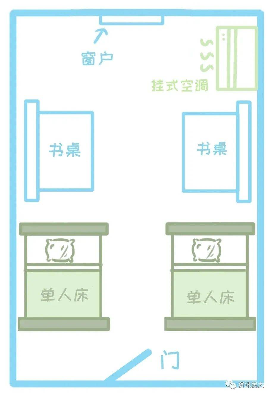 萌新】大牌空调,轻奢床铺,豪华宿舍,等你来住!