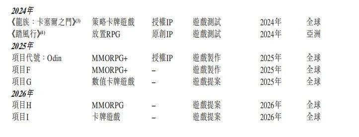 🌸芒果影视【新澳彩资料免费长期公开930期】_鹏华文化传媒娱乐股票净值上涨0.10%