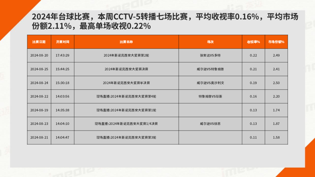 浙江卫视节目表 今晚图片