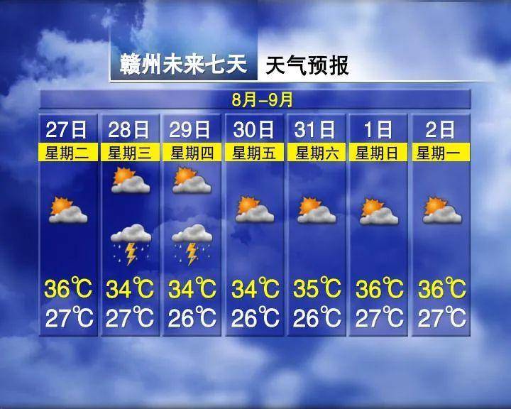 江西卫视天气预报预报