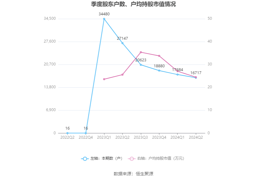 🌸极目新闻【2024澳门天天开好彩资料】|健康科普 | 认识青少年抑郁症  第3张