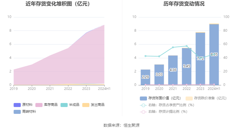 九派新闻🌸2024年澳门资料免费大全🌸|江西省高校心理健康宣传教育成果展演举行  第4张