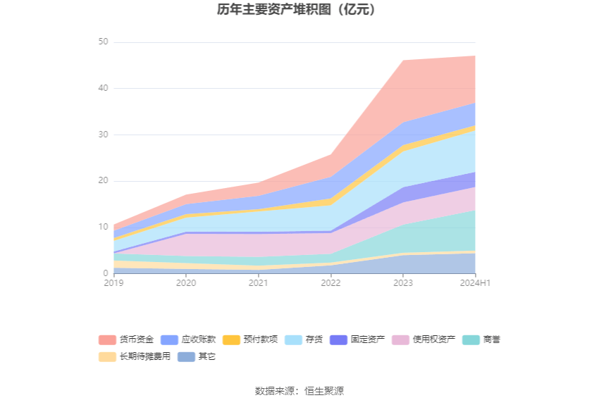 人民论坛网 🌸2024全年资料免费大全🌸|网游概念震荡走高，名臣健康涨停，琏升科技等大涨  第4张