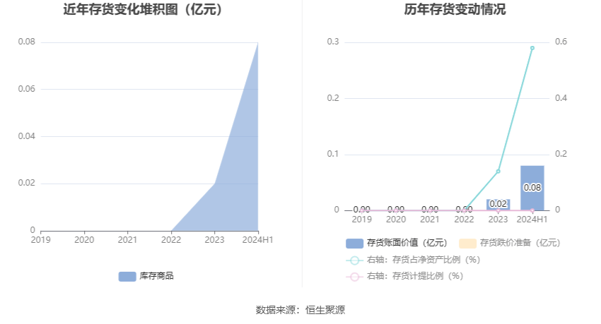 🌸北京日报【管家婆一肖-一码-一中一特】|广东又有2人因此死亡，高温天如何避免这类食物中毒？｜健康深一度  第4张