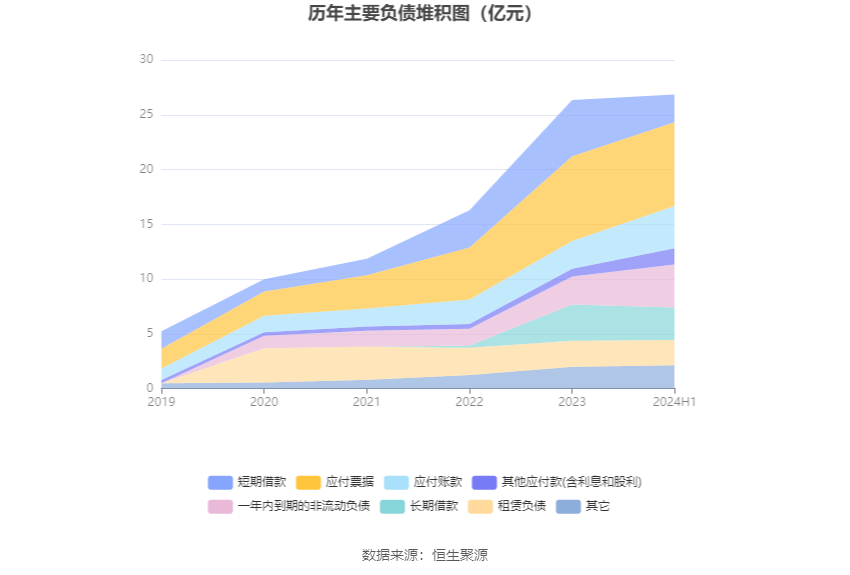 人民论坛网 🌸2024全年资料免费大全🌸|华人健康上涨5.53%，报11.25元/股  第4张