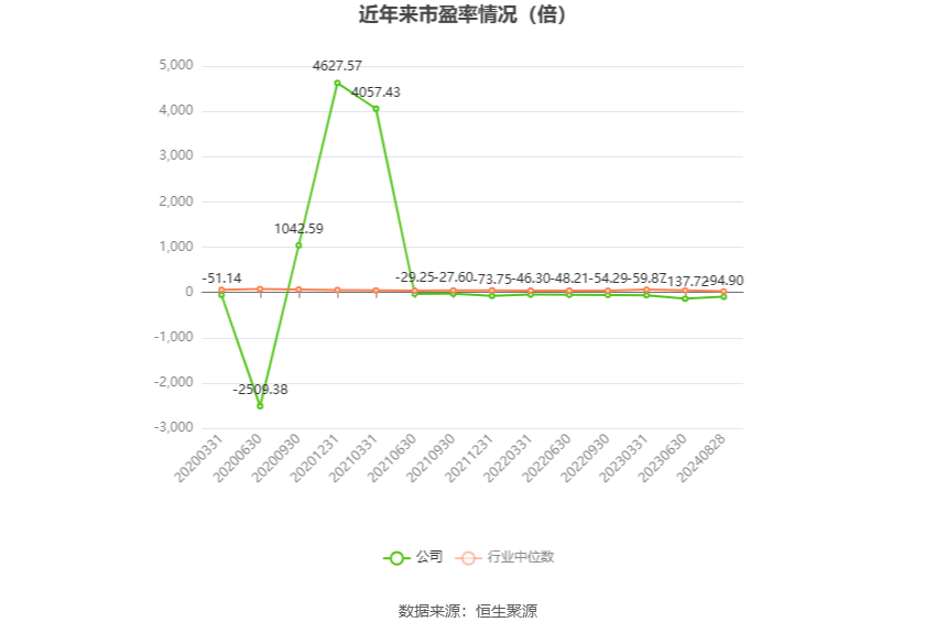 🌸理论网 【2024澳门正版资料免费大全精准】|天弘医疗健康混合A近一周下跌0.98%