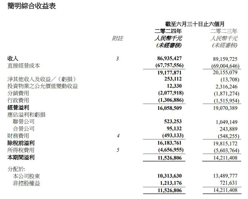 🌸群众新闻【2024年正版免费资料大全】_城市果园带动采摘热  第2张