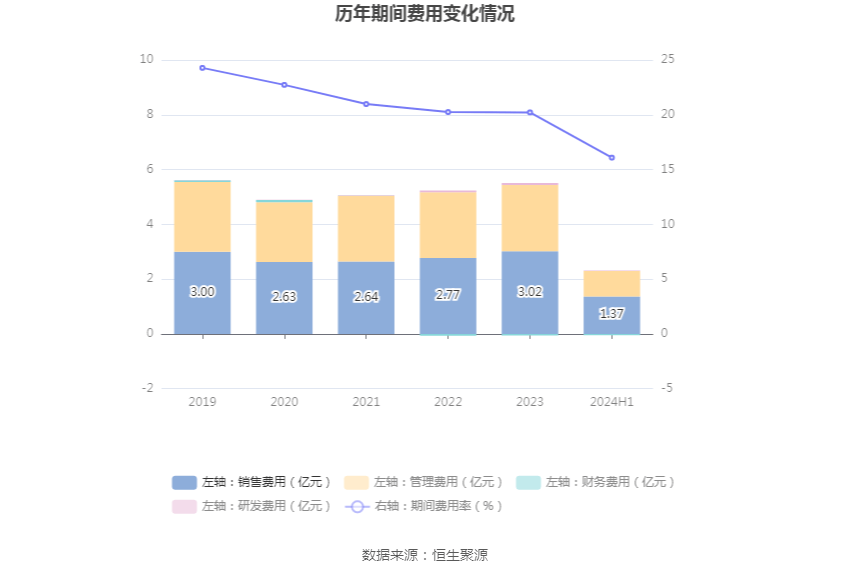 🌸搜视网【澳门精准100%一肖一码免费】_打卡城市公园 畅游空中走廊——夜幕下的中央绿色体育公园太迷人